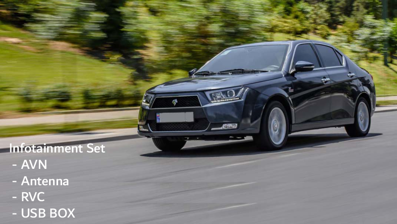 DENA / Dena Plus – IKCO