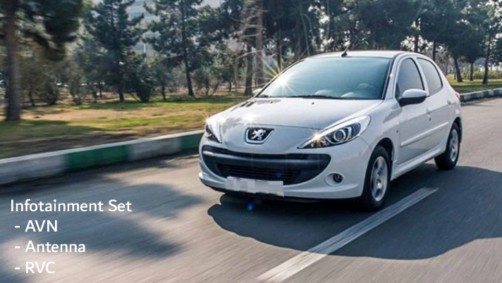 PEUGEOT 207 – IKCO